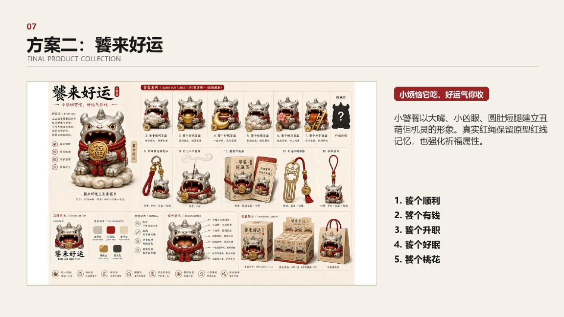 饕来好运盲盒及周边产品设计方案